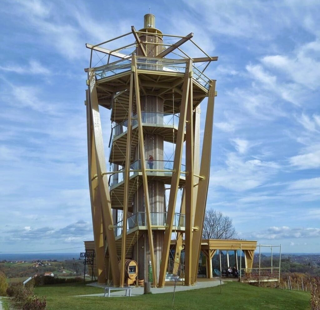 Viewpoint Mađerkin breg